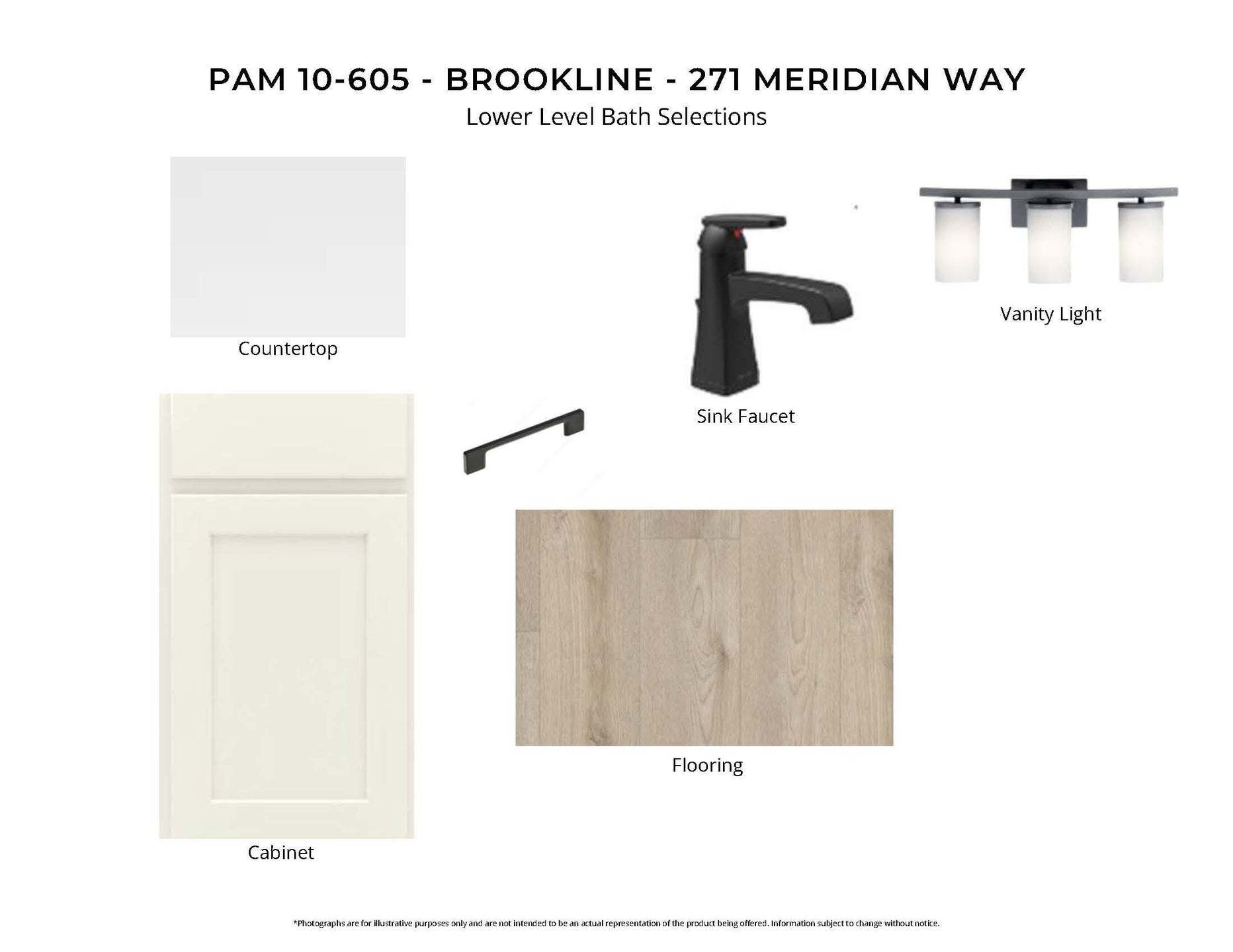 6 PAM 10-605 - Canva_Page_6