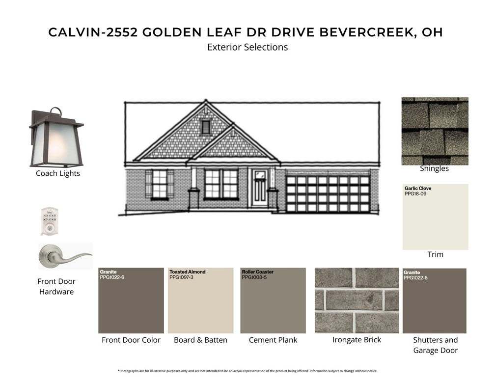 Visualize your future home with this charming elev