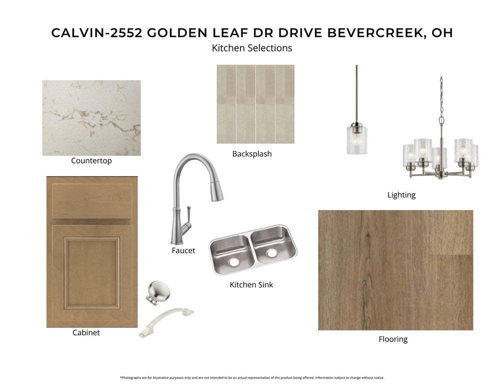 Visualize your future kitchen with these thoughtfu
