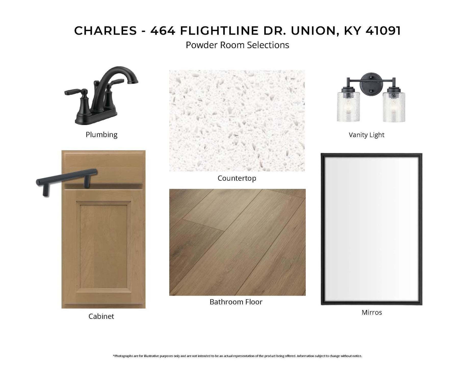 JUS 143 - Charles_Page_5