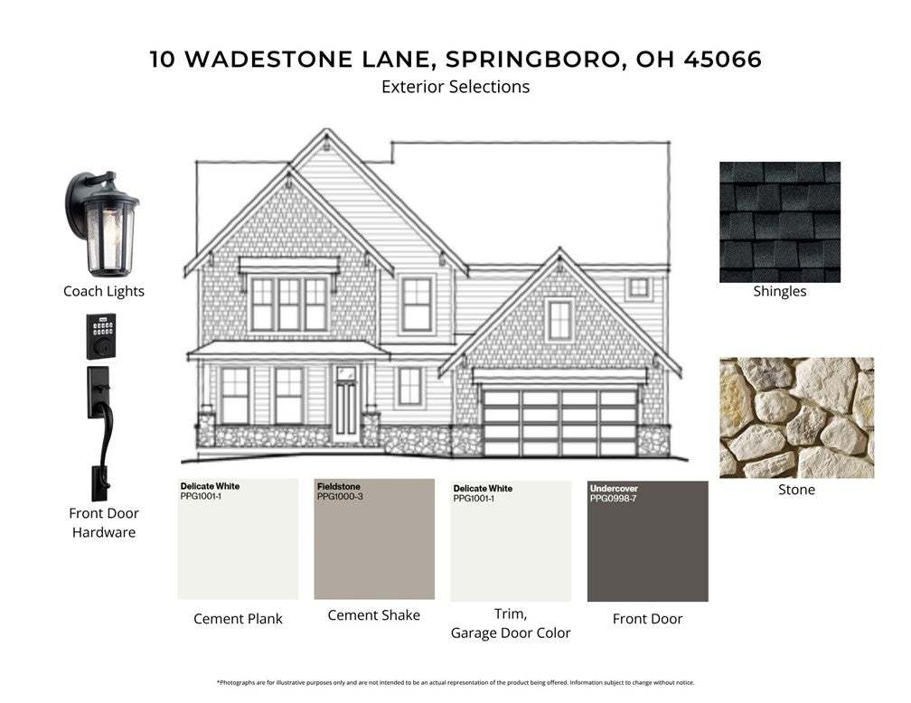 Visualize your future residence with this classic