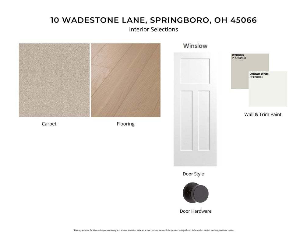 Visualize your future residence with these curated