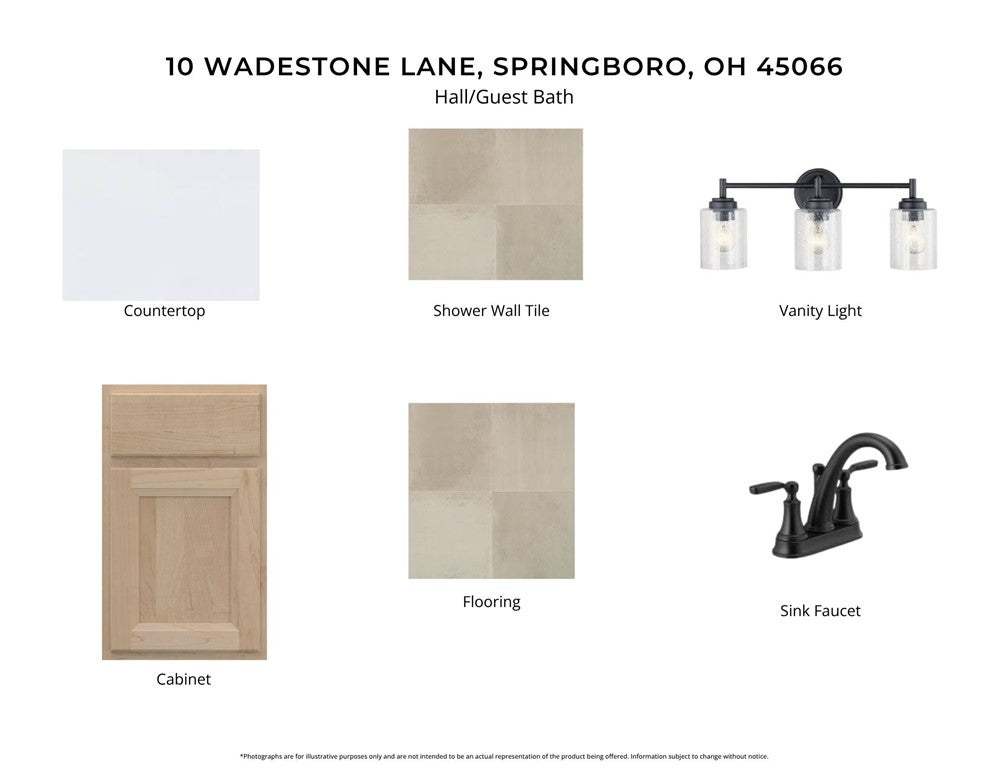 Essential materials for a refreshing bathroom, fea