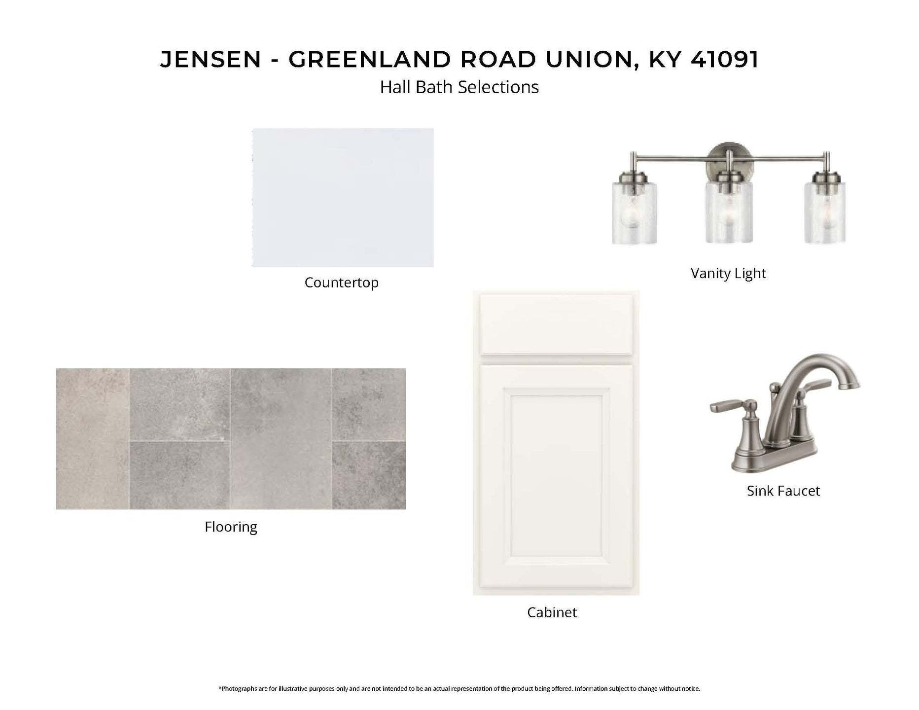 BSN 623 Jensen _Page_4