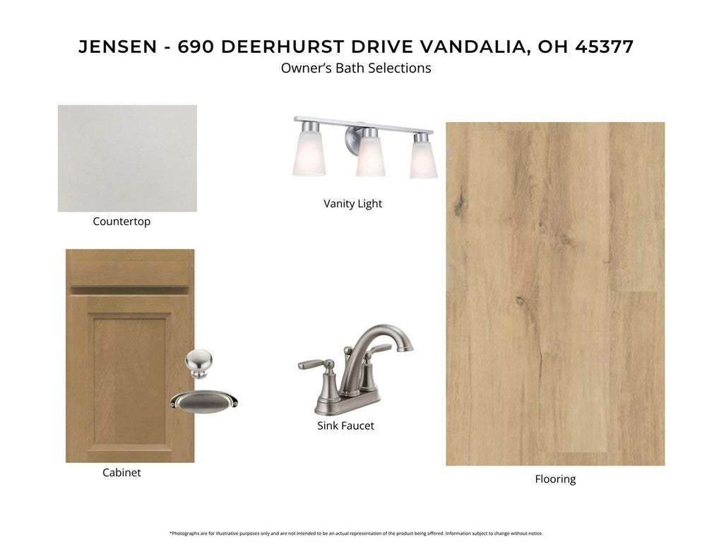 Visualize your future primary bathroom with these