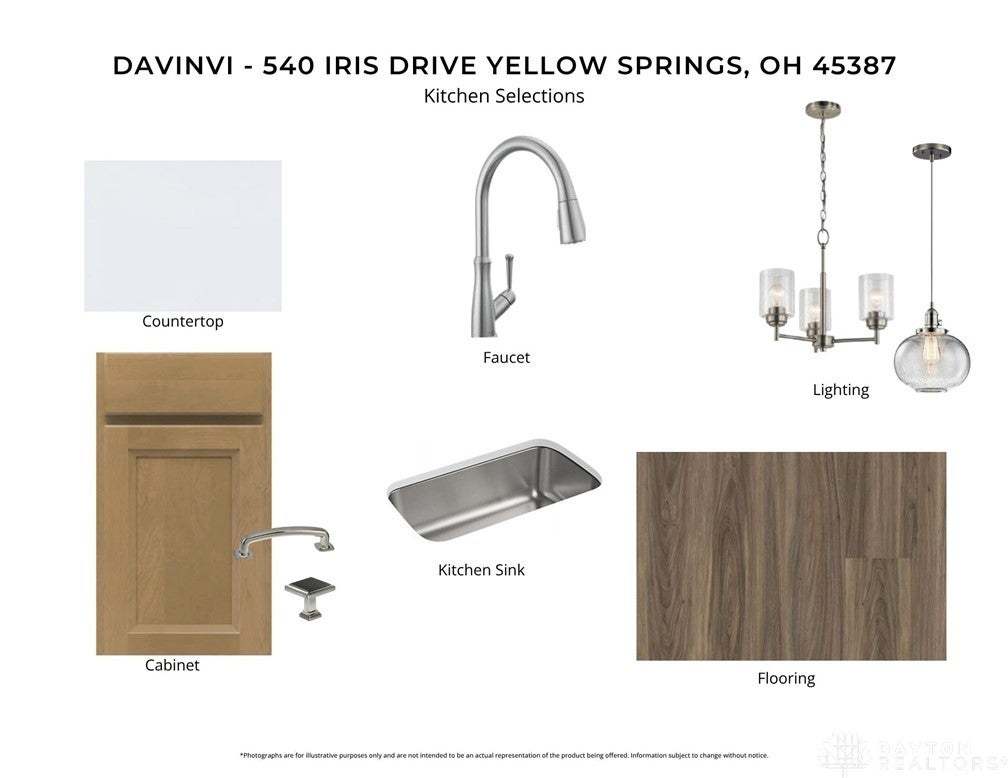 Showcasing kitchen selections for a home, this ima