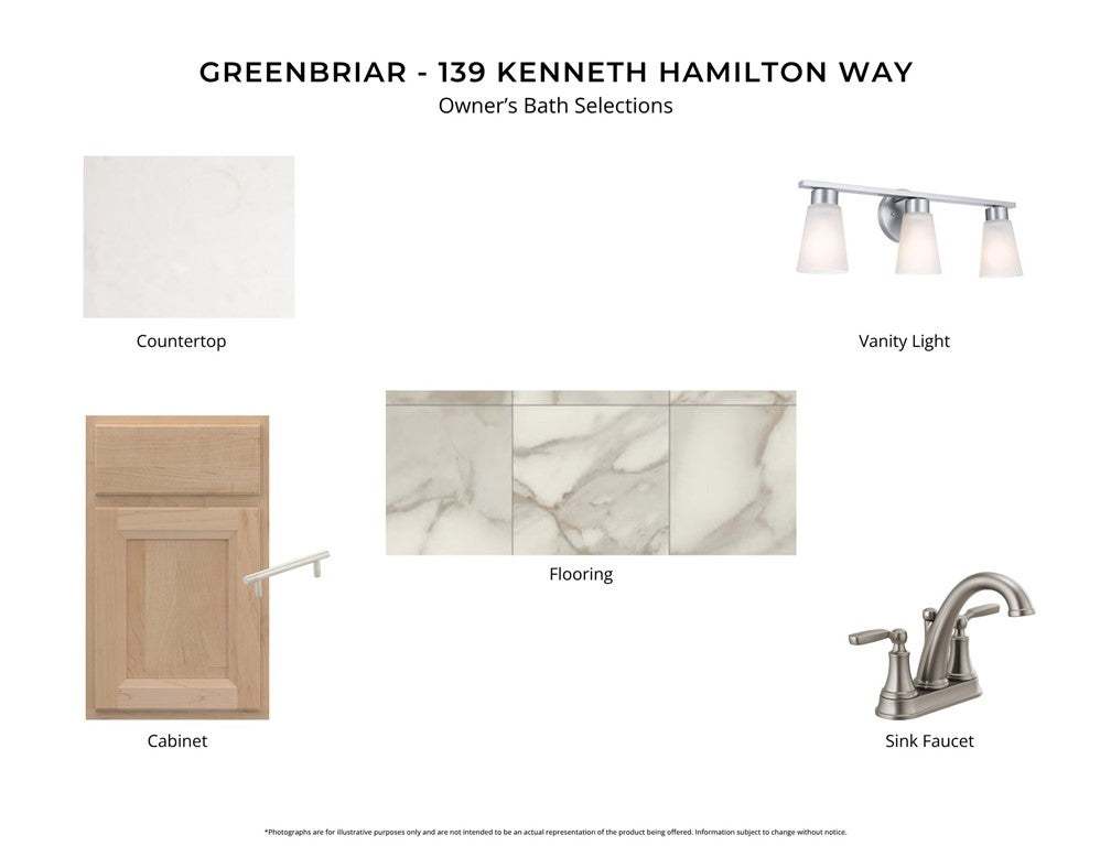 Selected premium finishes showcase coordinated des