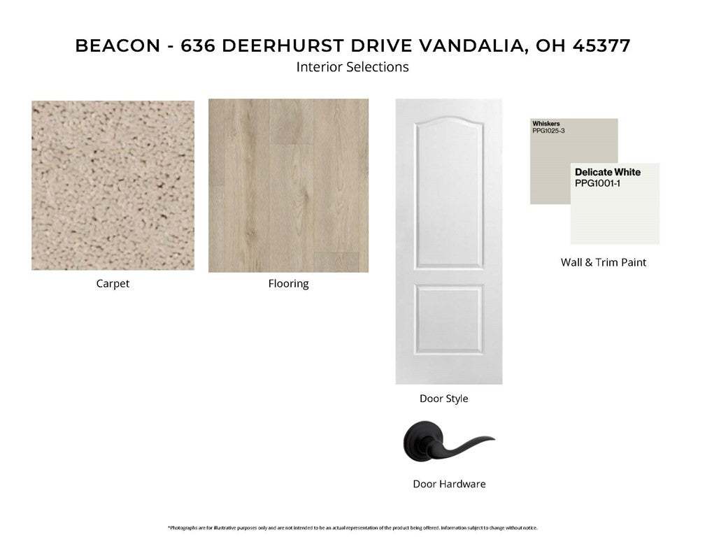 A detailed board presents the curated interior mat
