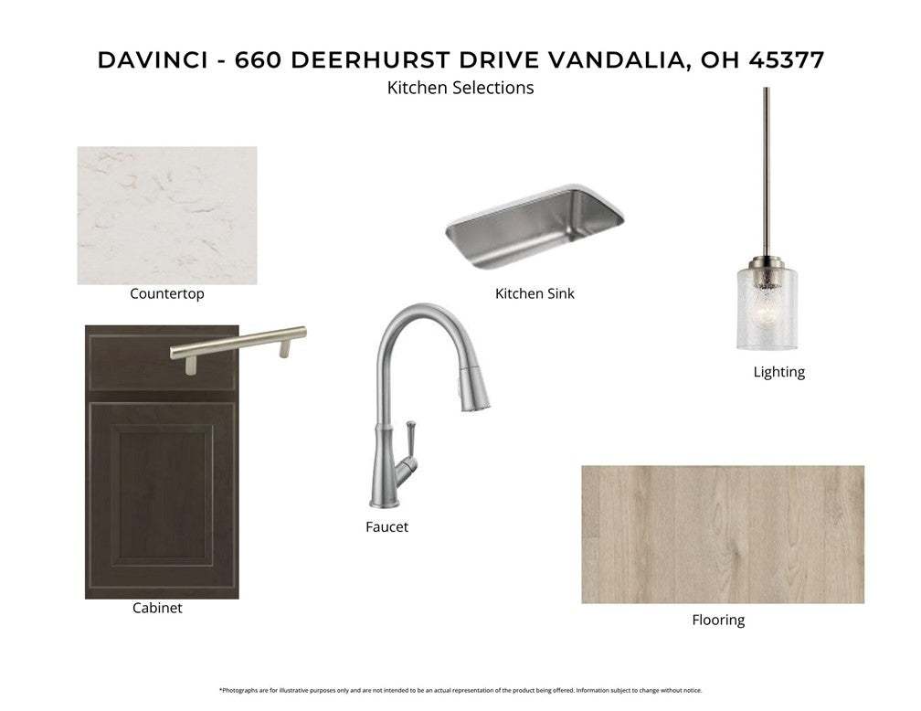 Visualize your future kitchen with these thoughtfu
