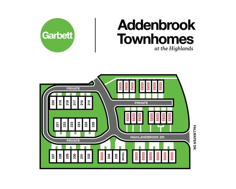 Community map