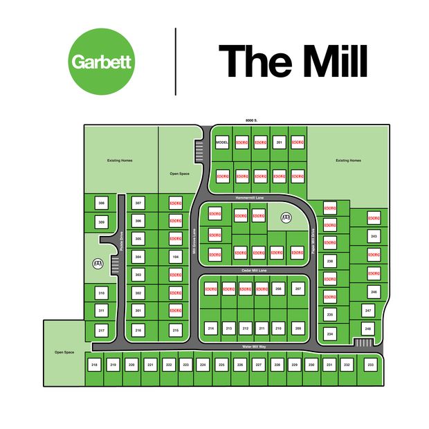 Community map