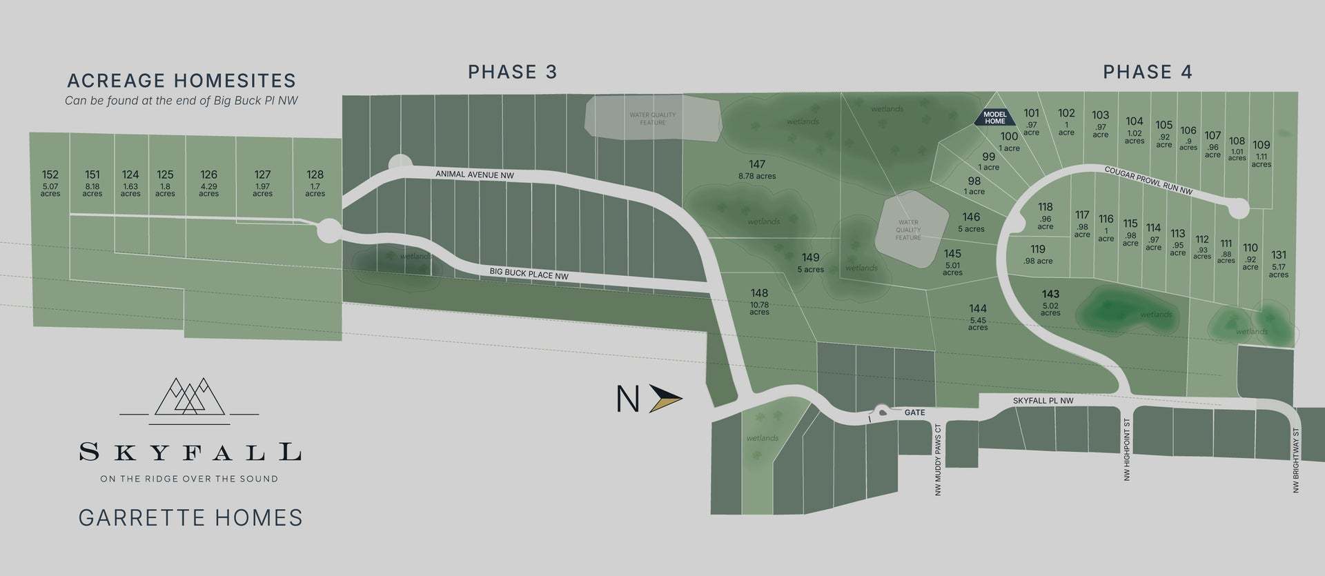 Community map