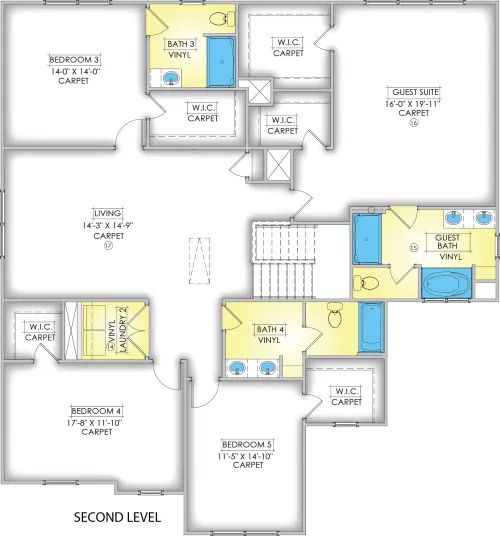 Second level