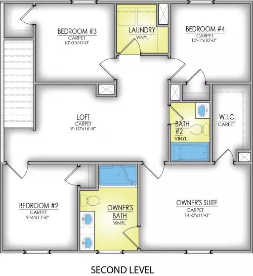 Second Level