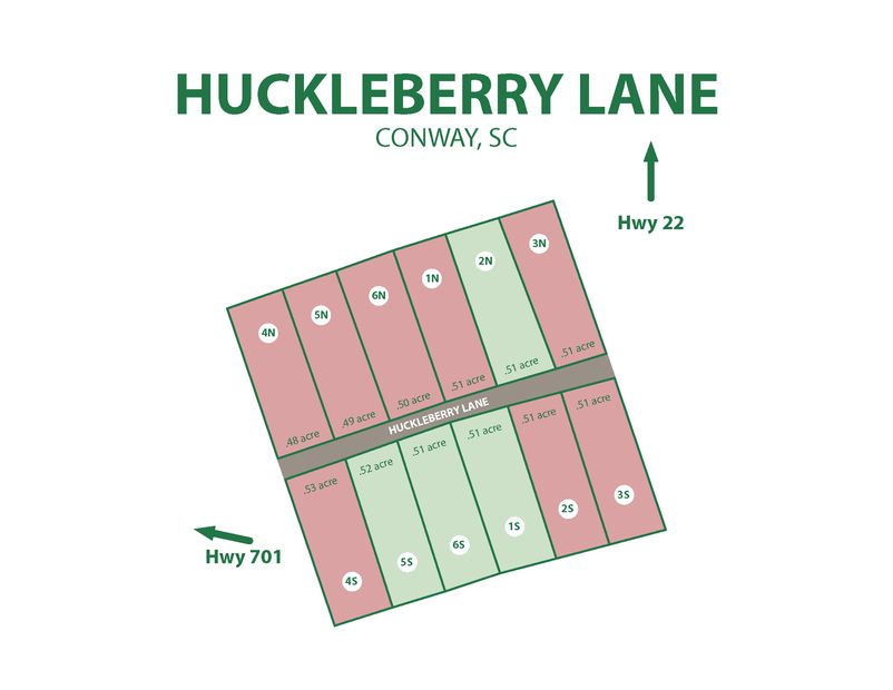 Community map