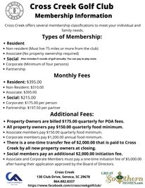 1505 Cross Creek Drive - Cross Creek Country Club: Seneca, South Carolina - Great Southern Homes