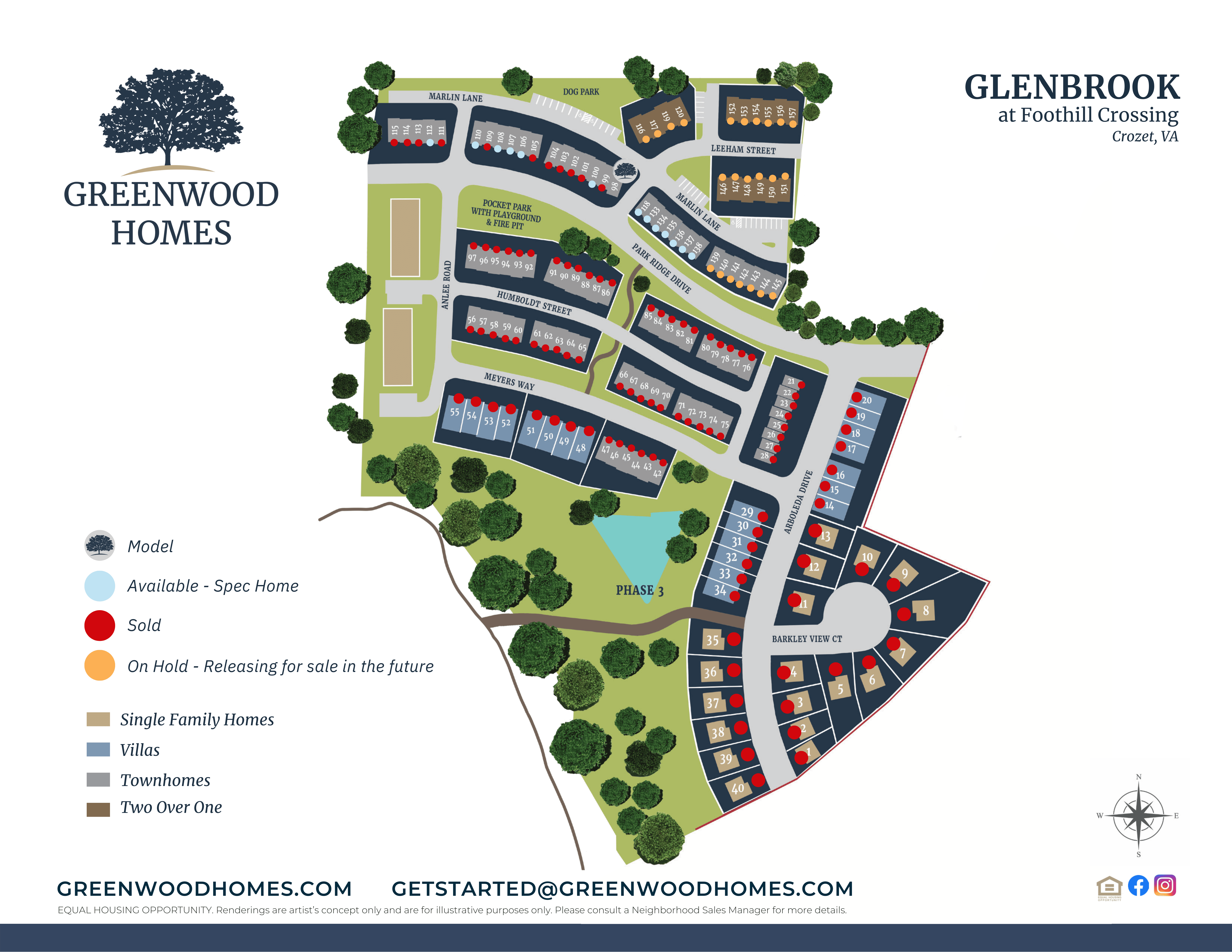 Mapa de la Comunidad