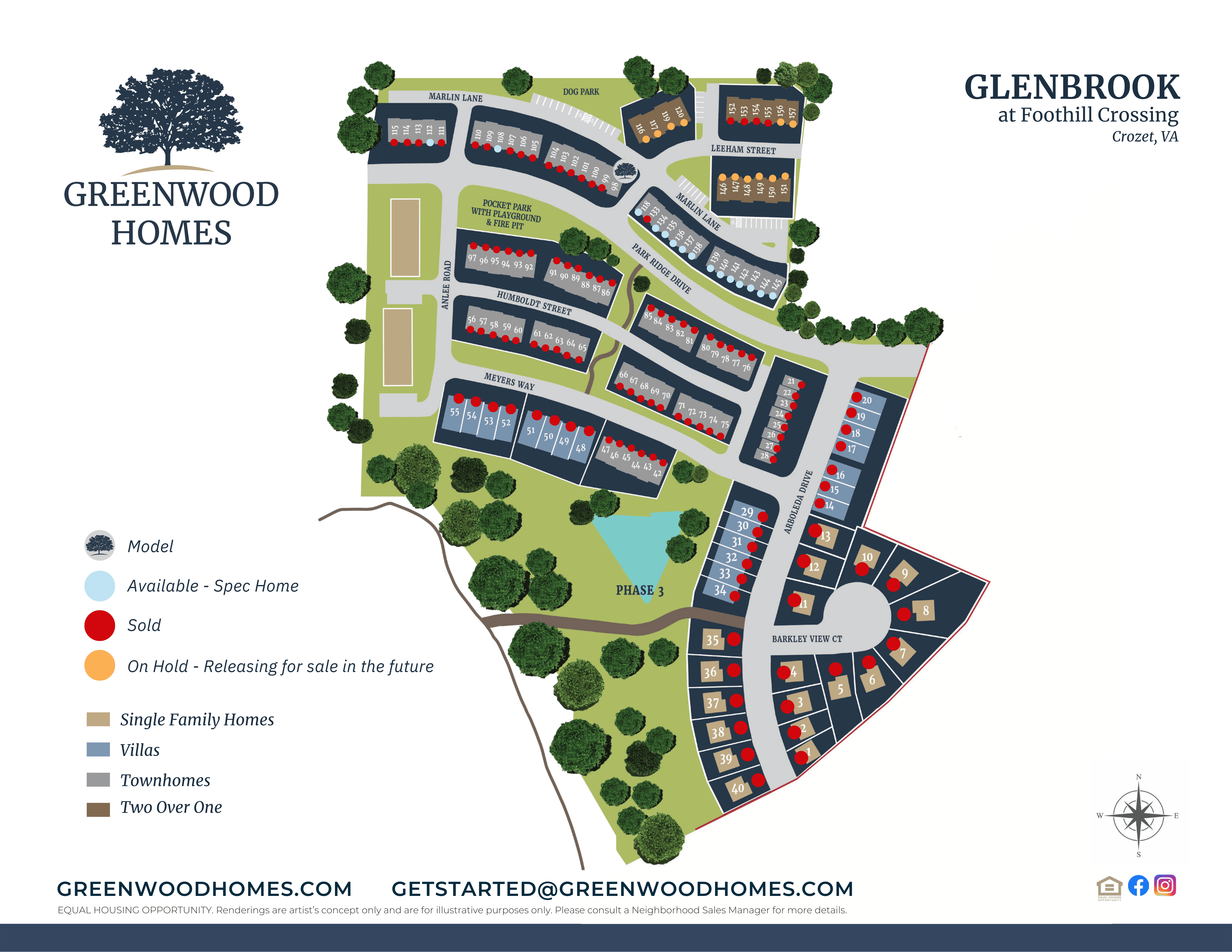 Mapa de la Comunidad