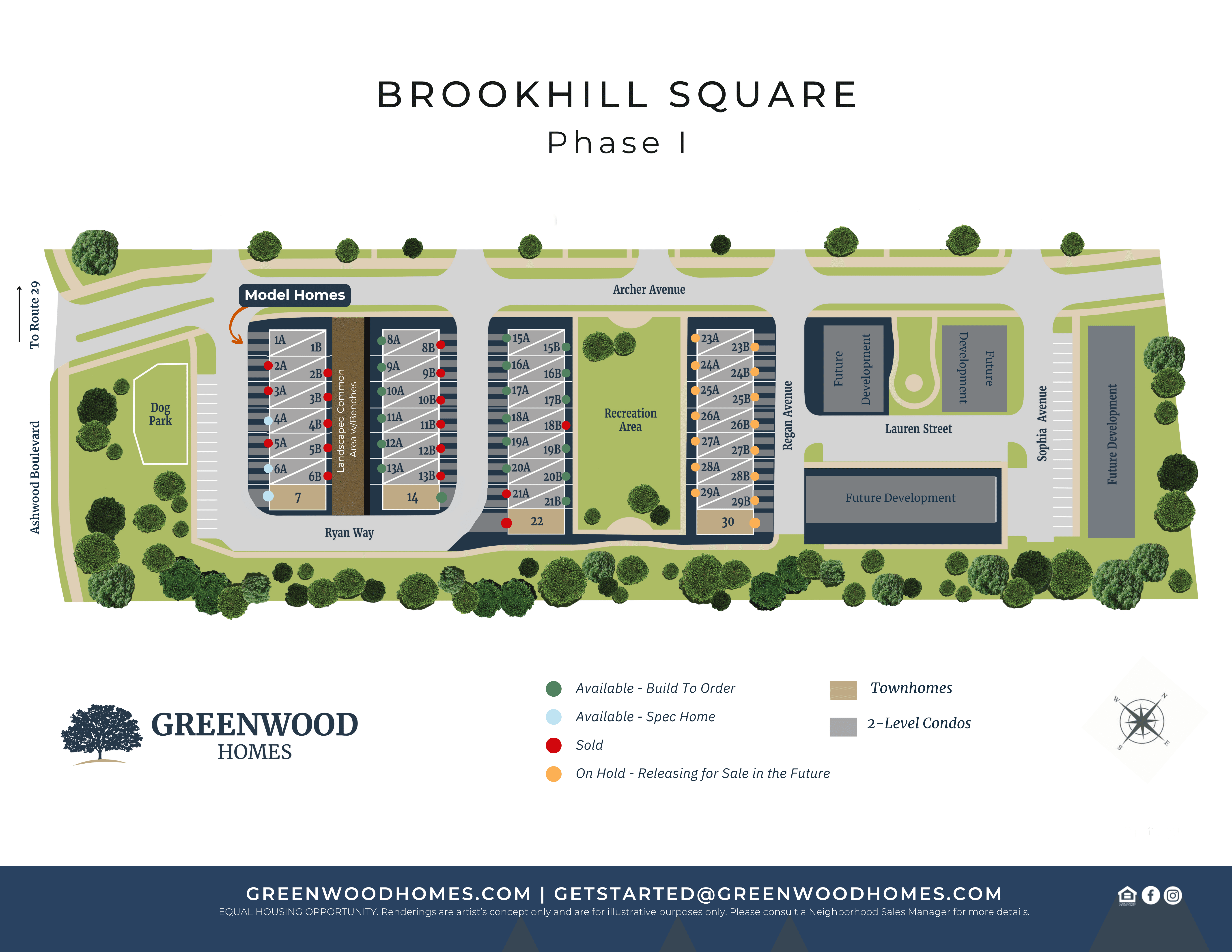 Community map