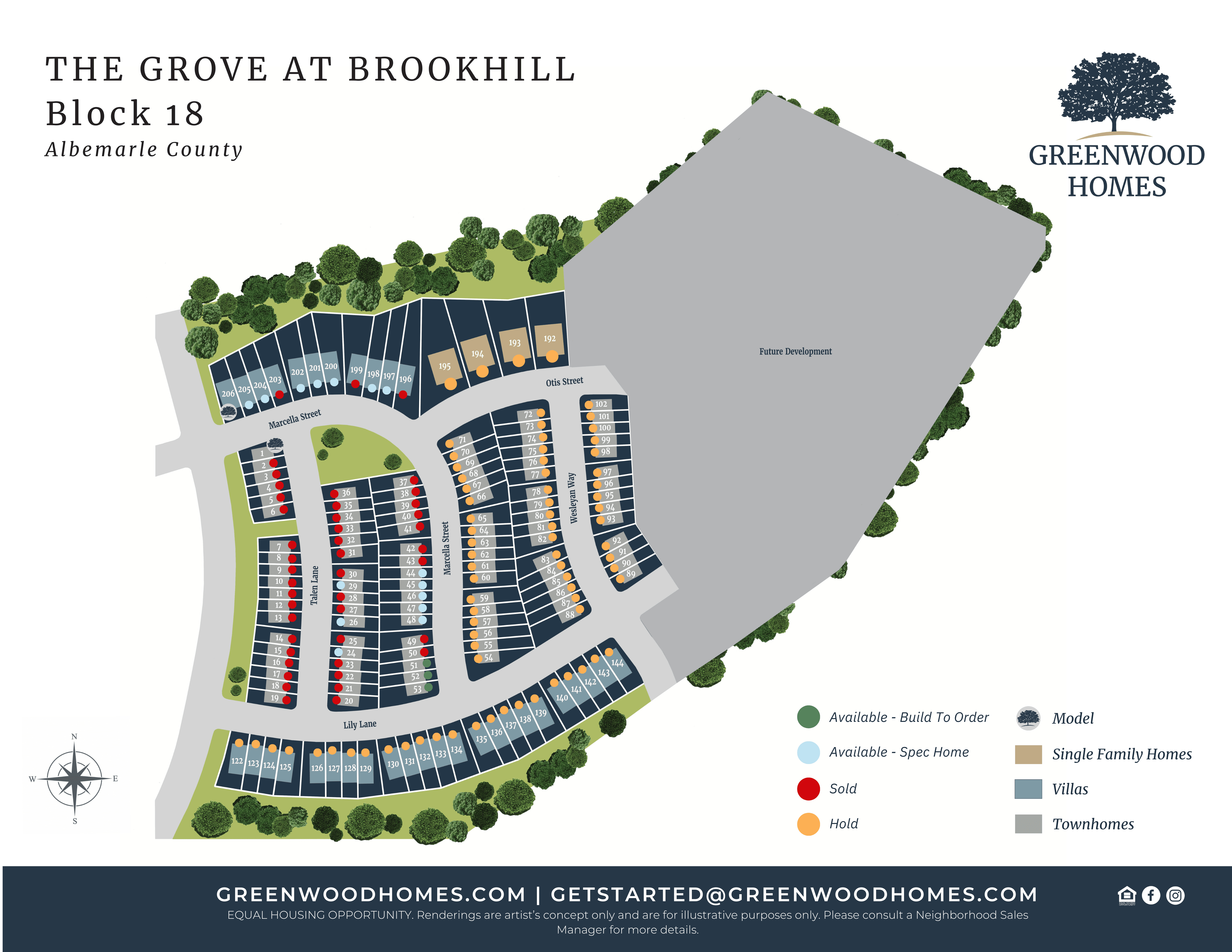 Community map