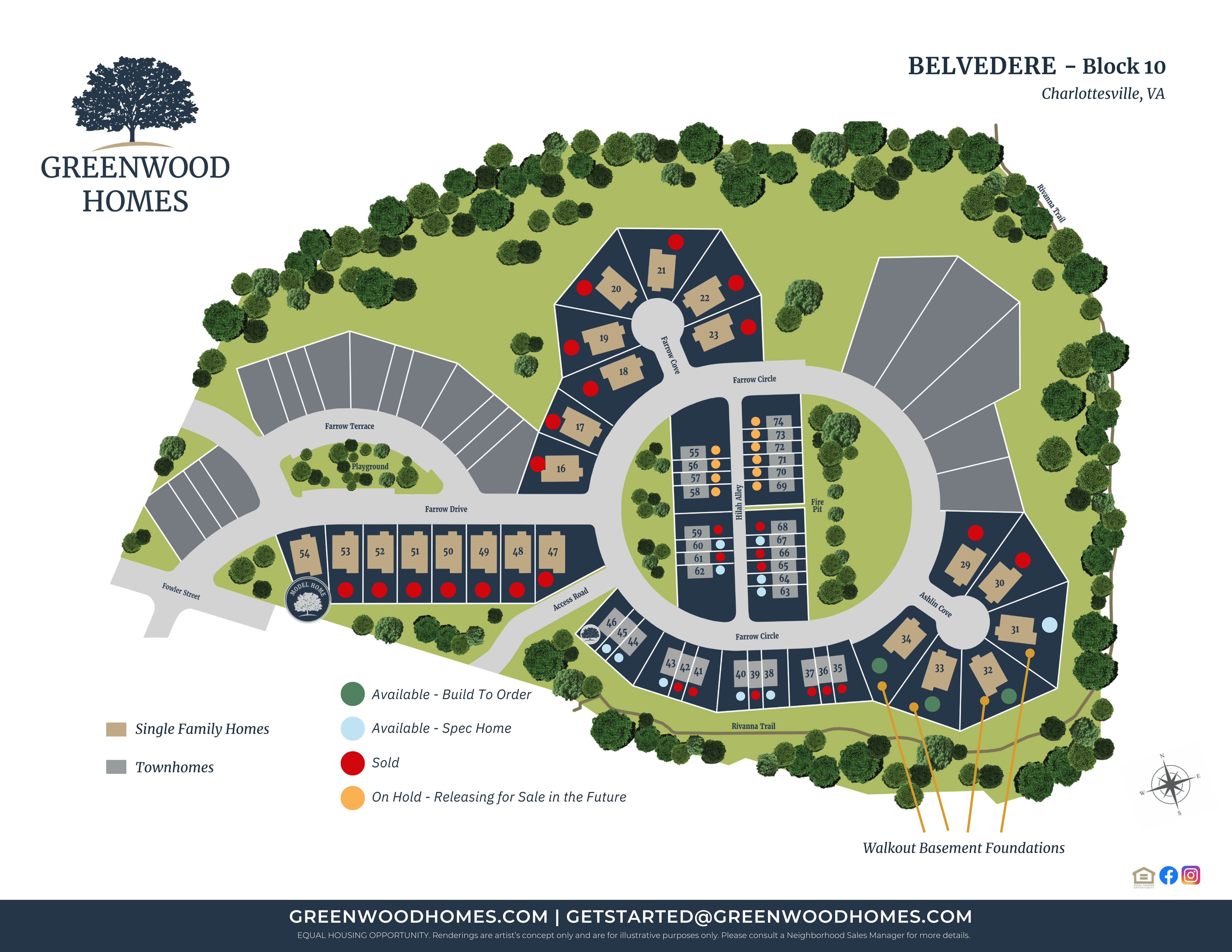 Community map