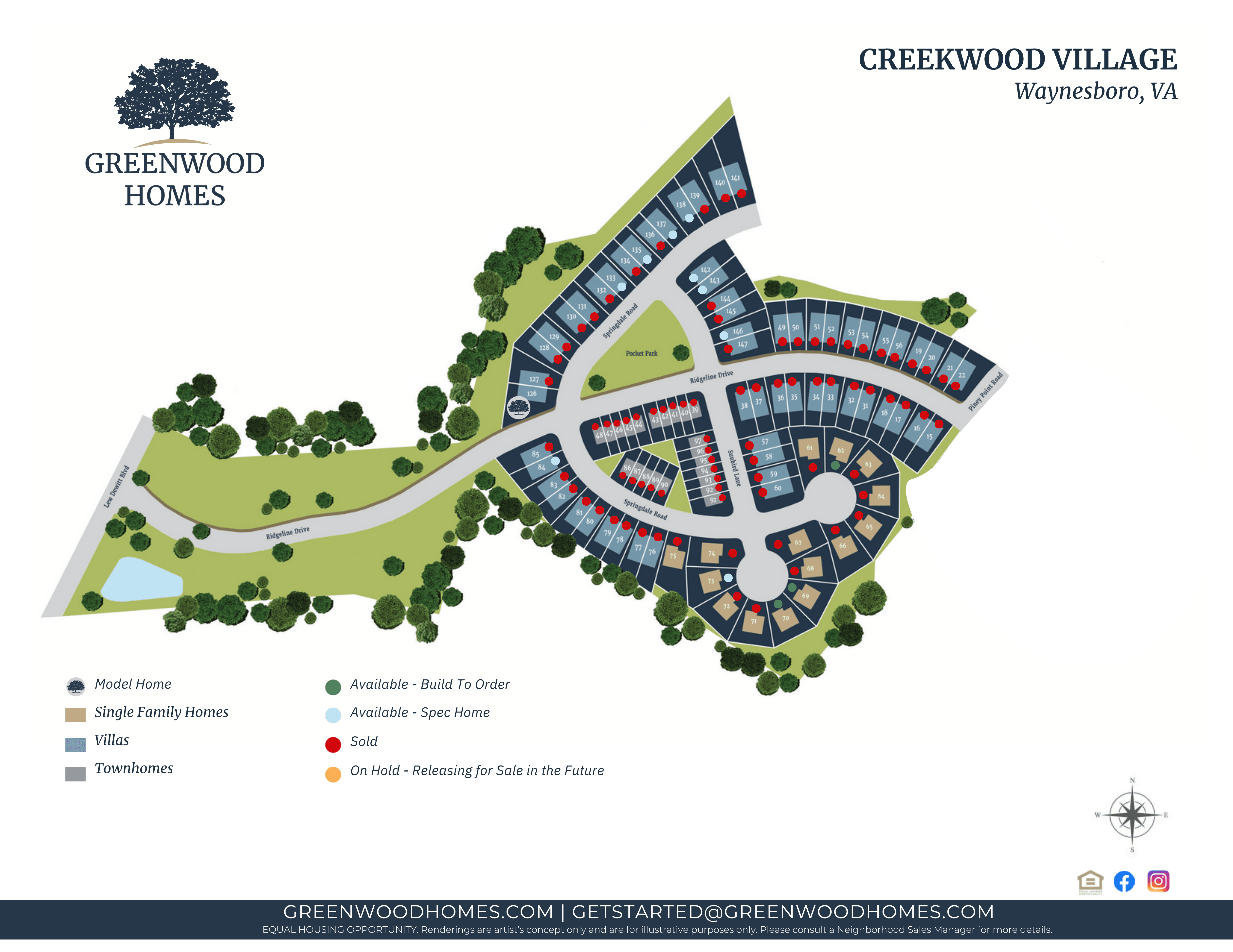 Community map