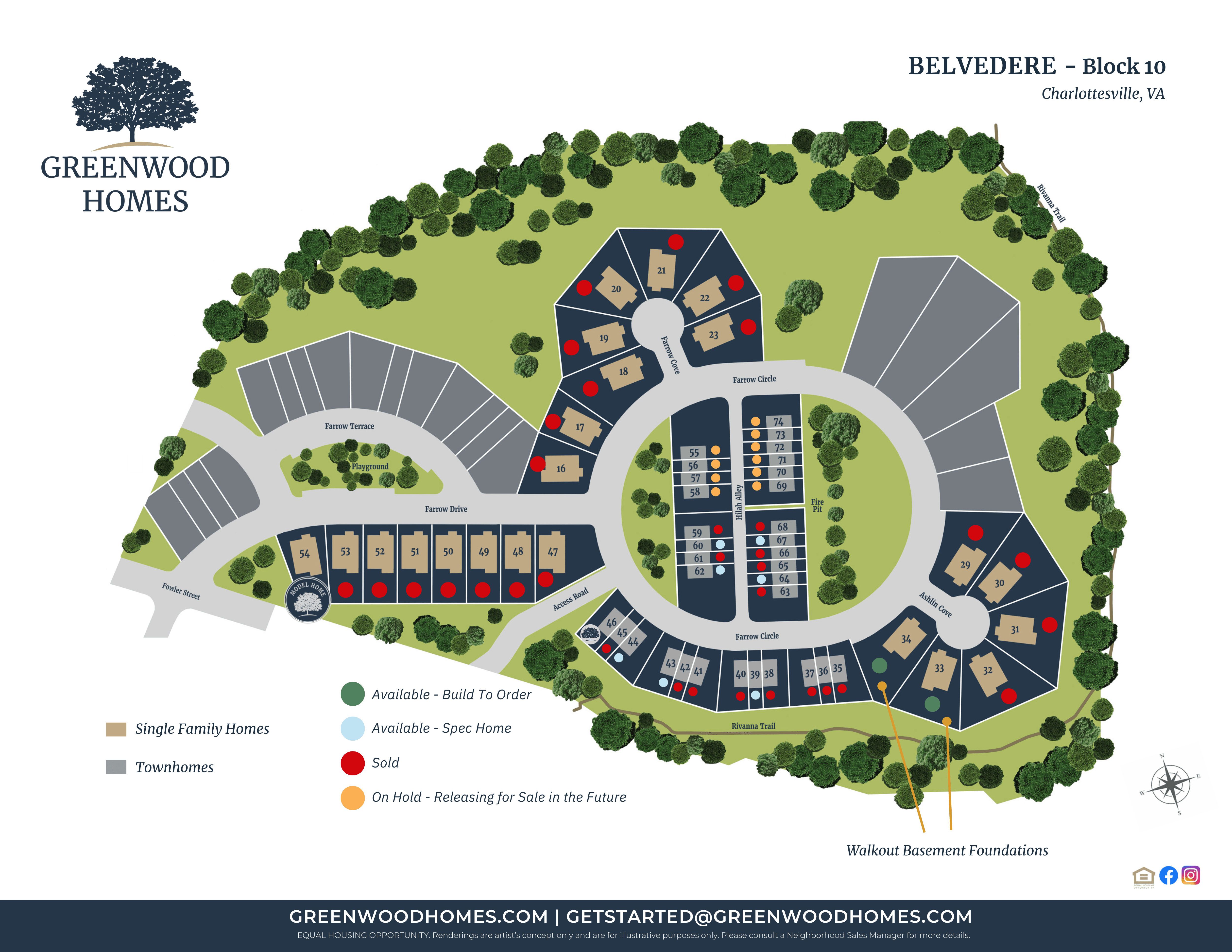Community map