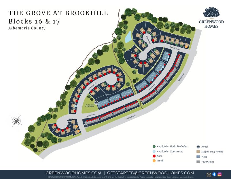 Mapa de la Comunidad