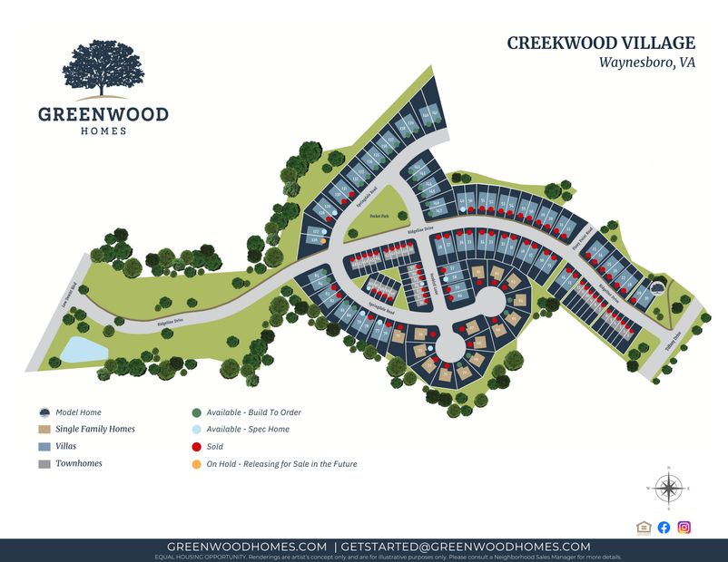 Community map