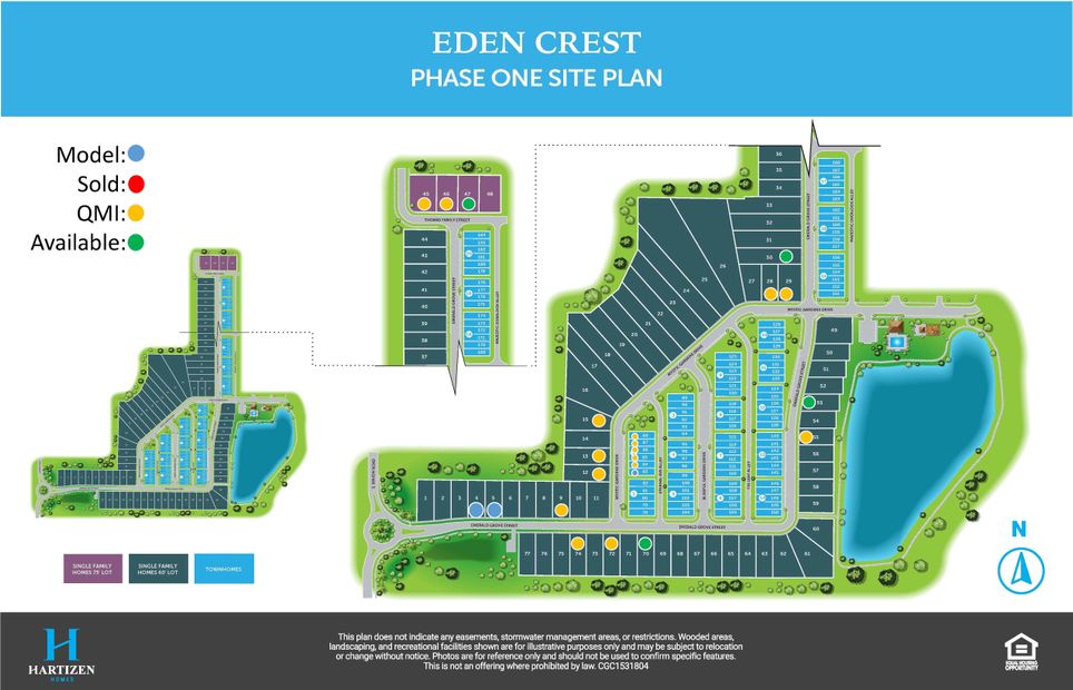 Community map