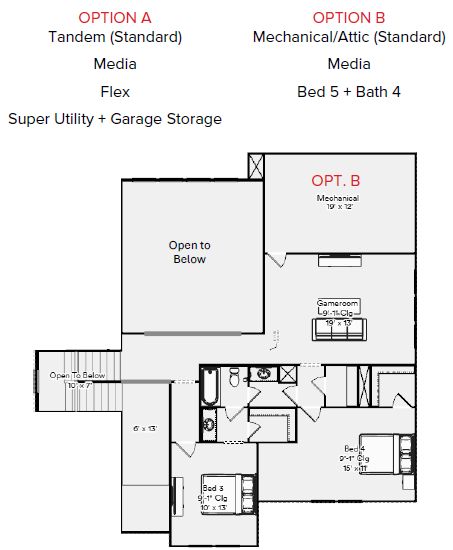 Permian Second Floor