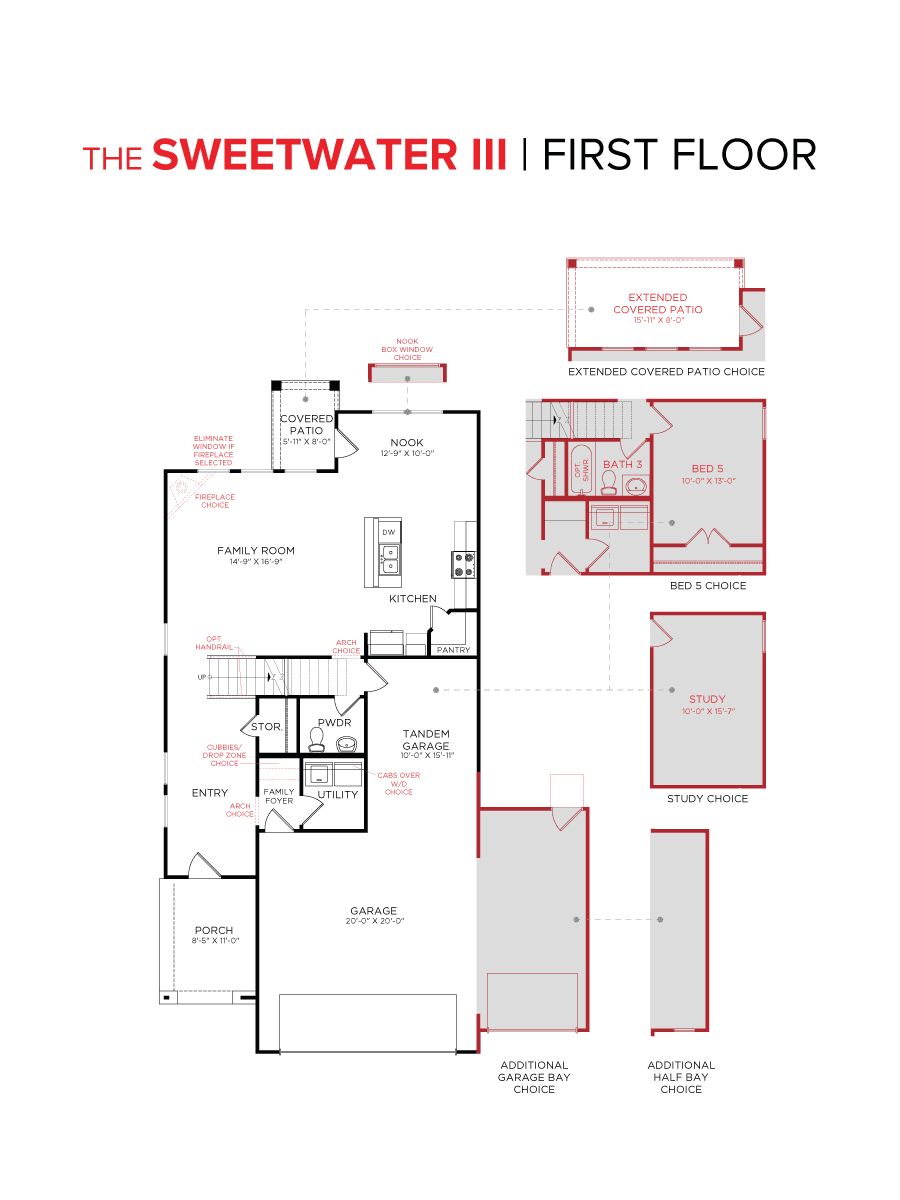 The Sweetwater III FF