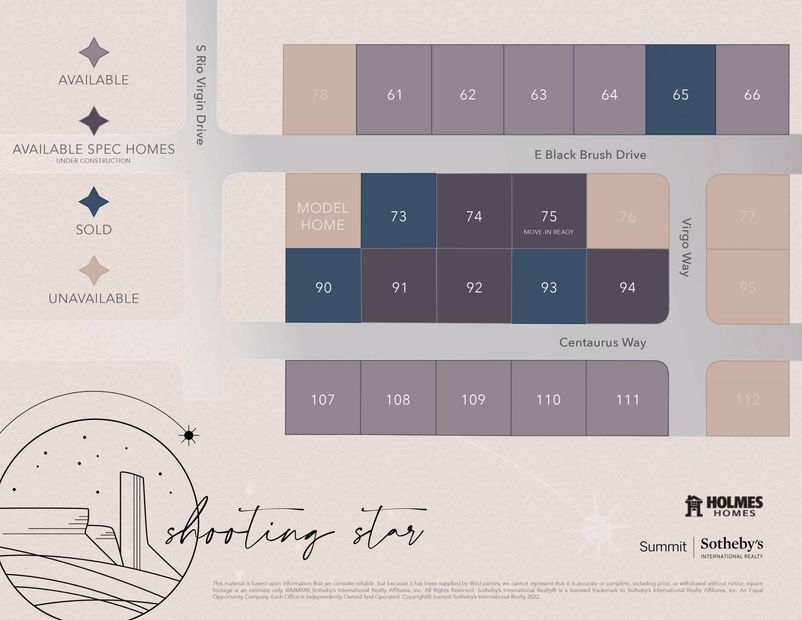 Community map