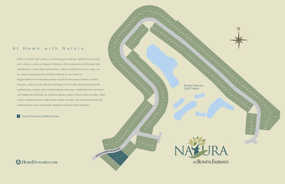 Community map