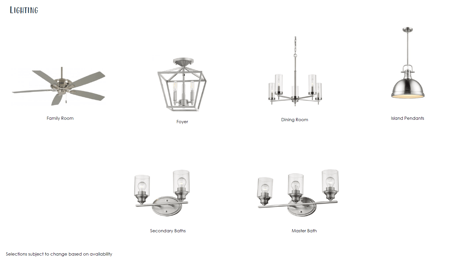 Design Selections