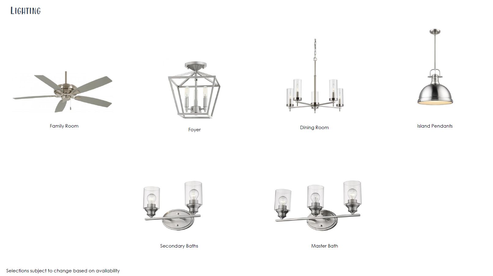 Design Selections