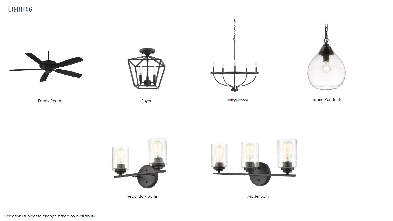 Design Selections
