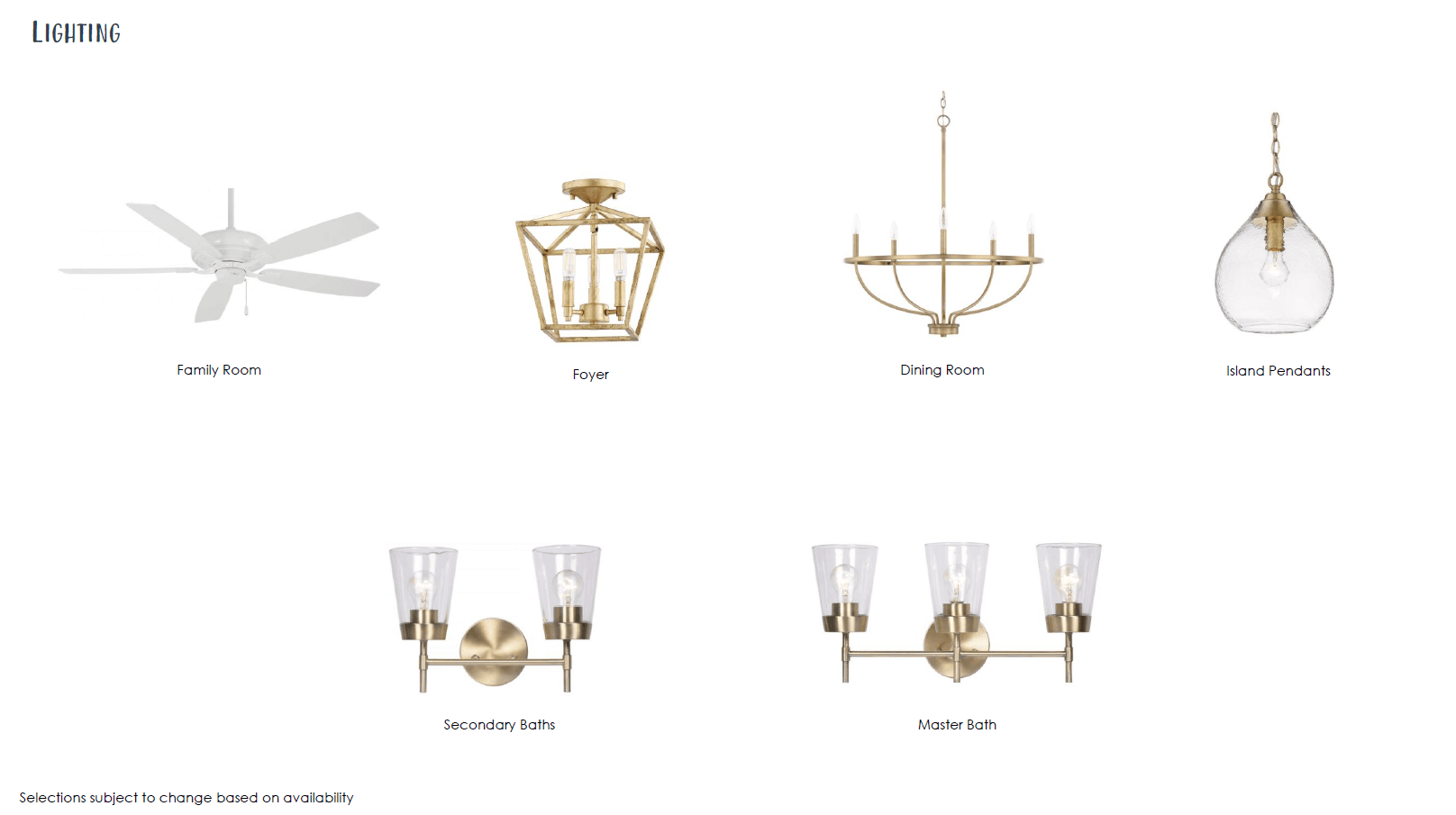 Design Selections