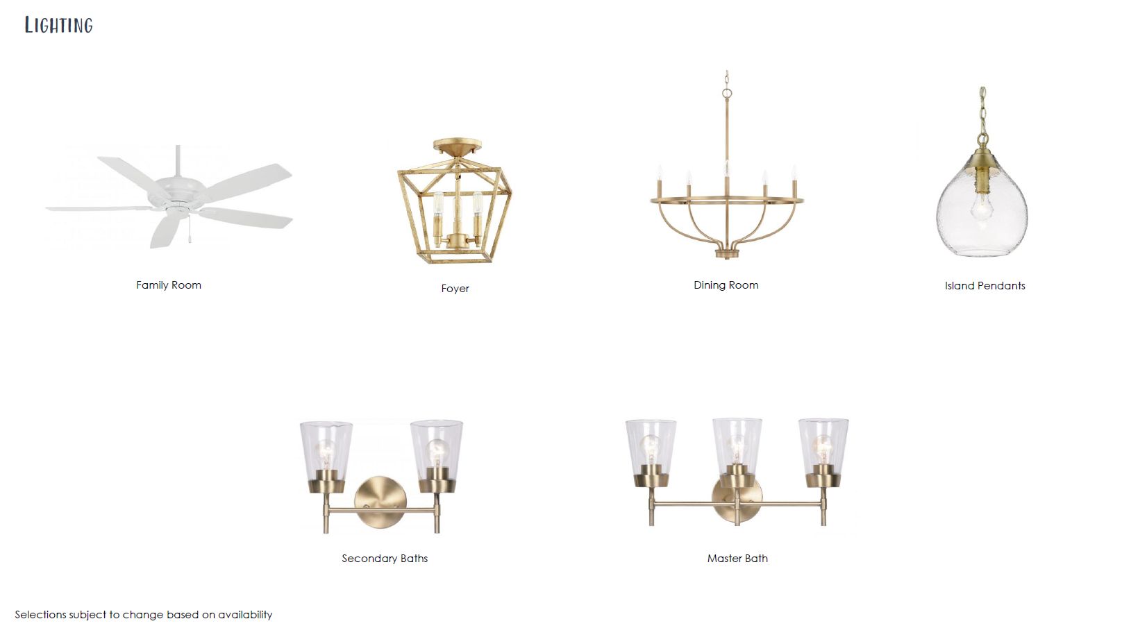 Design Selections