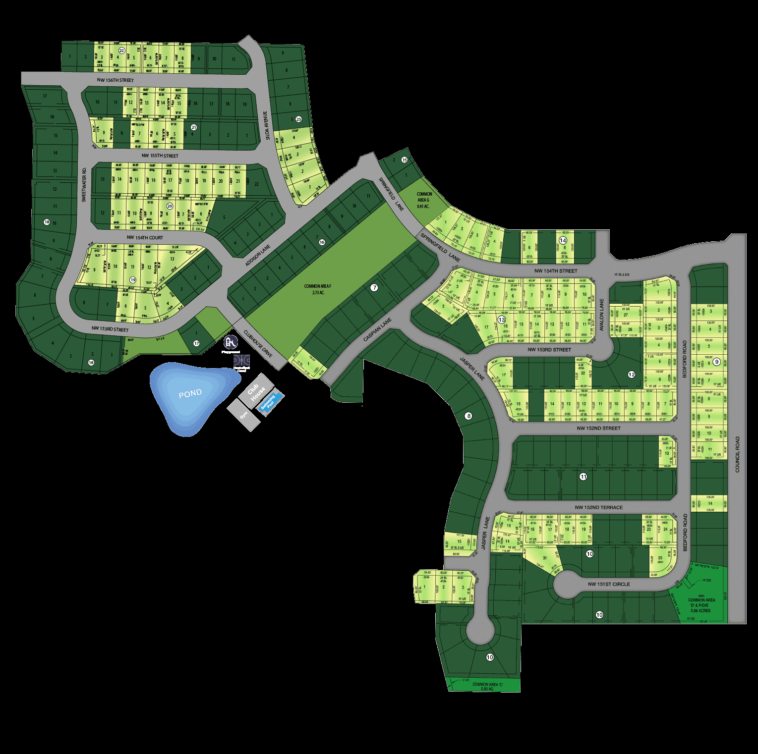 Community map