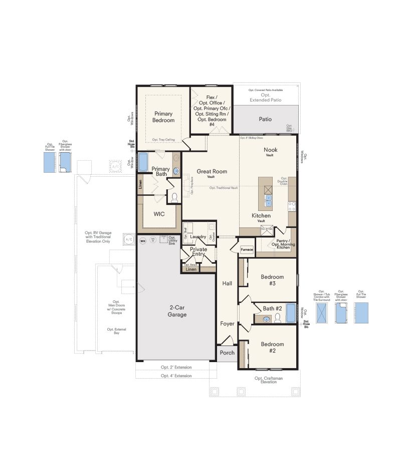 Level 1
