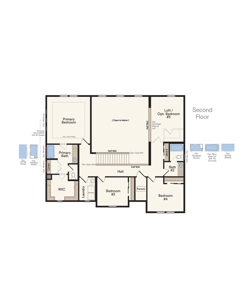 Level 2