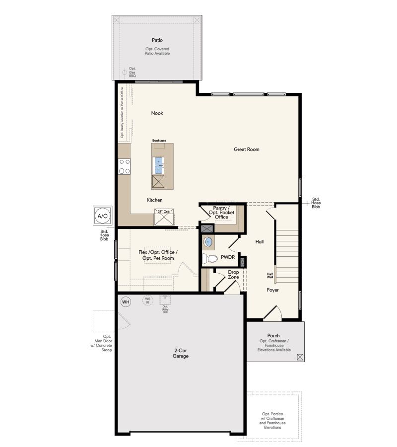 Level 1