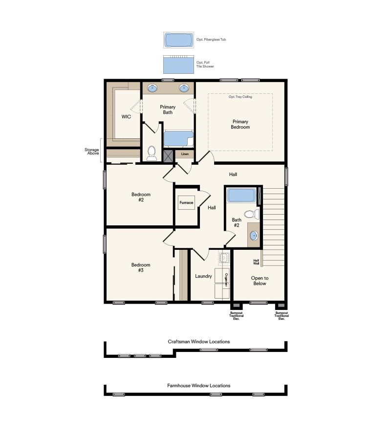 Level 2