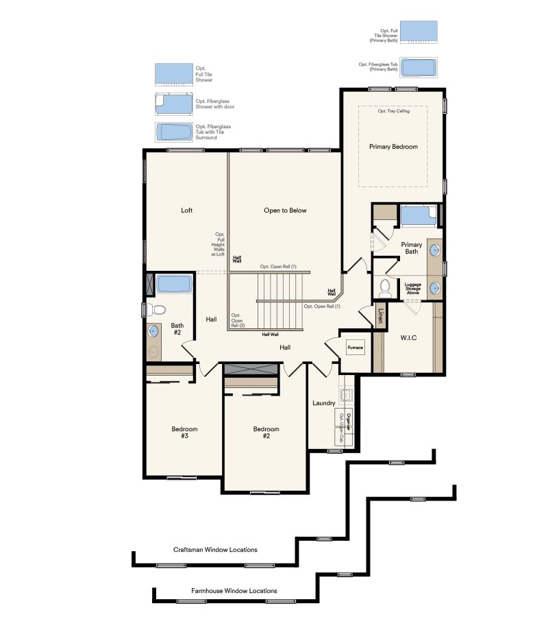 Level 2