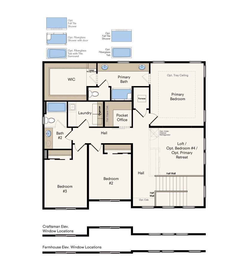 Level 2