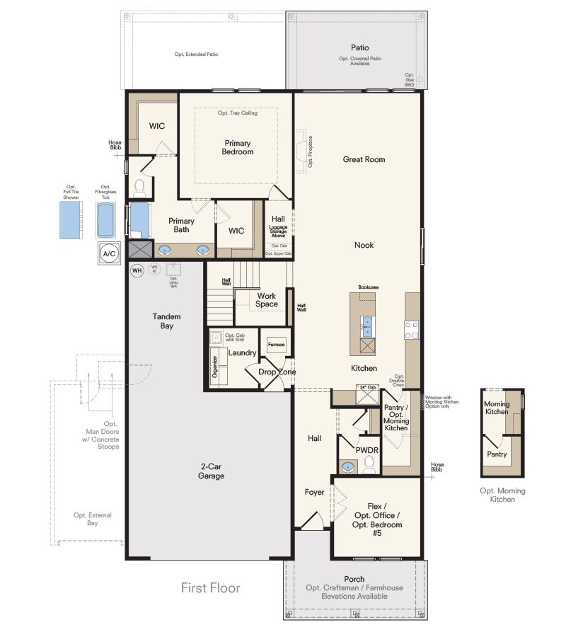 Level 1