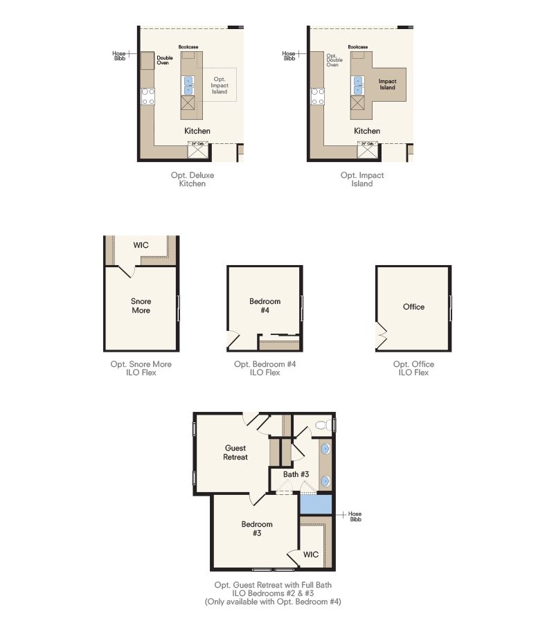 Plan Options