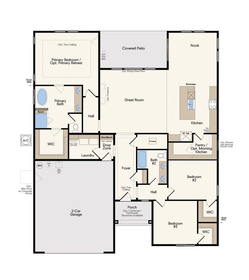 Level 1