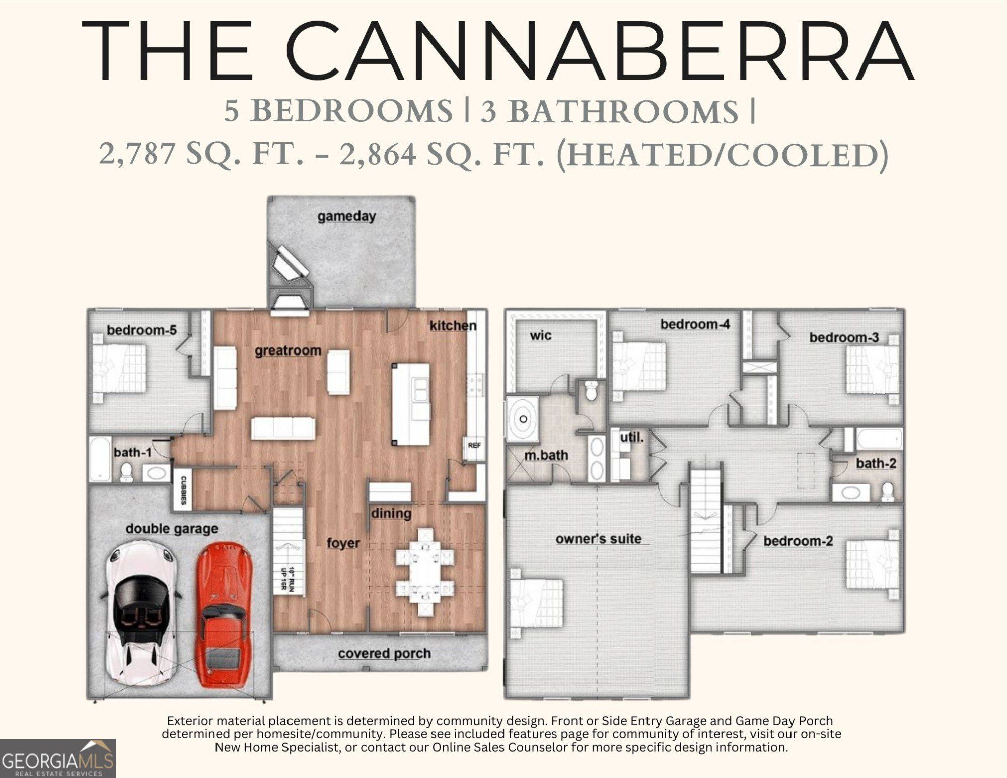Cannaberra - O’Brien Farms: Kathleen, Georgia - Hughston Homes
